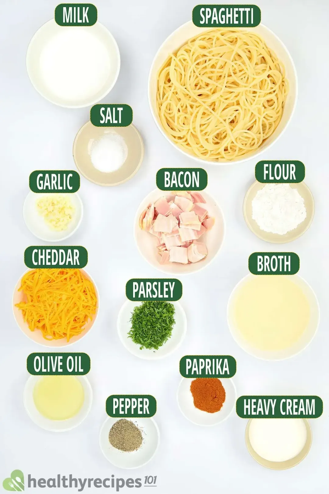 Ingredients for Cheese Spaghetti