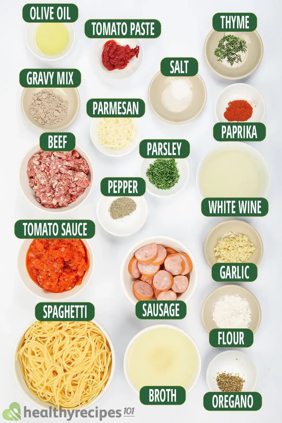 Ingredients for Spaghetti With Sausage Recipe