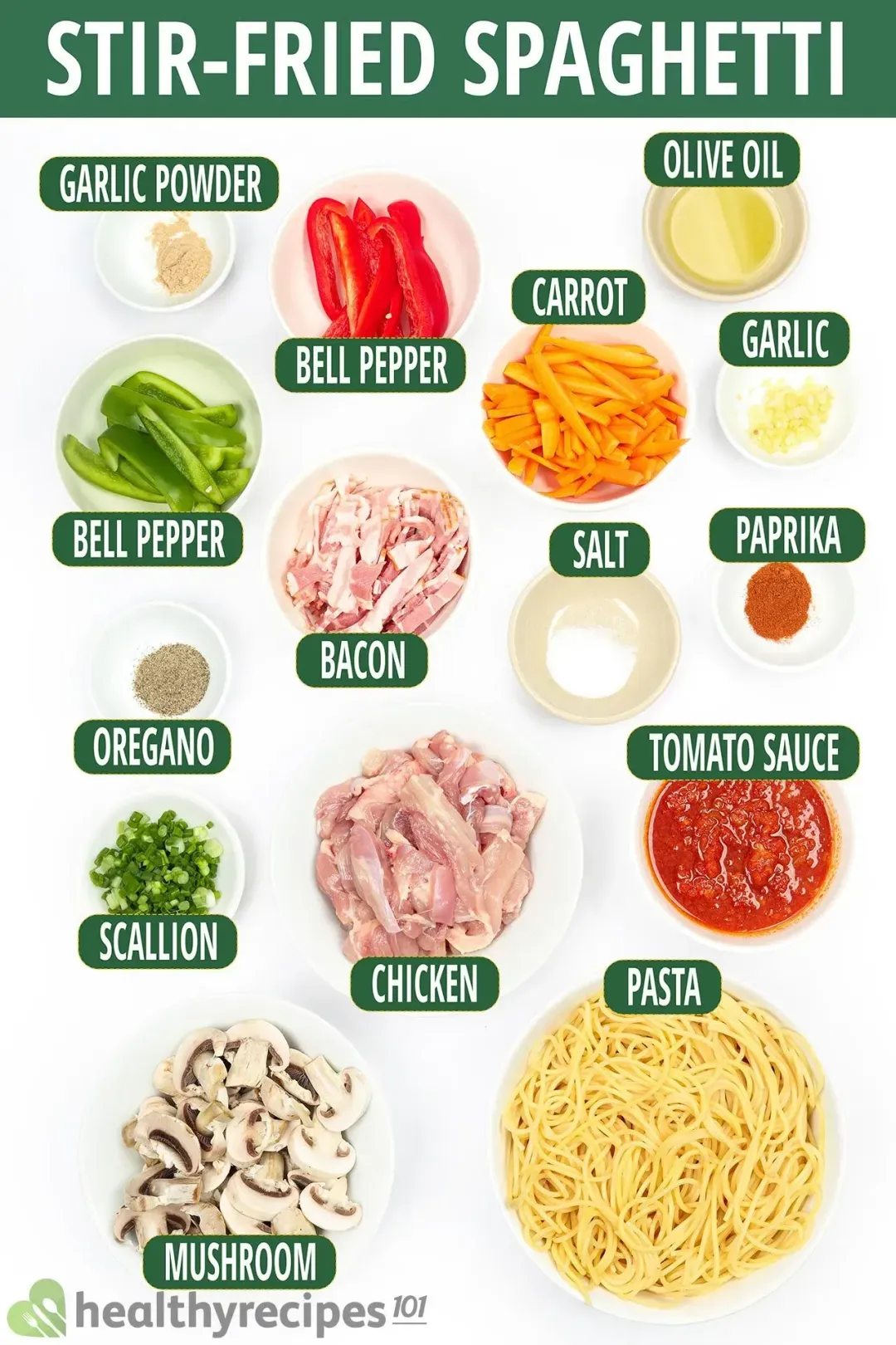 Ingredients for Stir fried Spaghetti