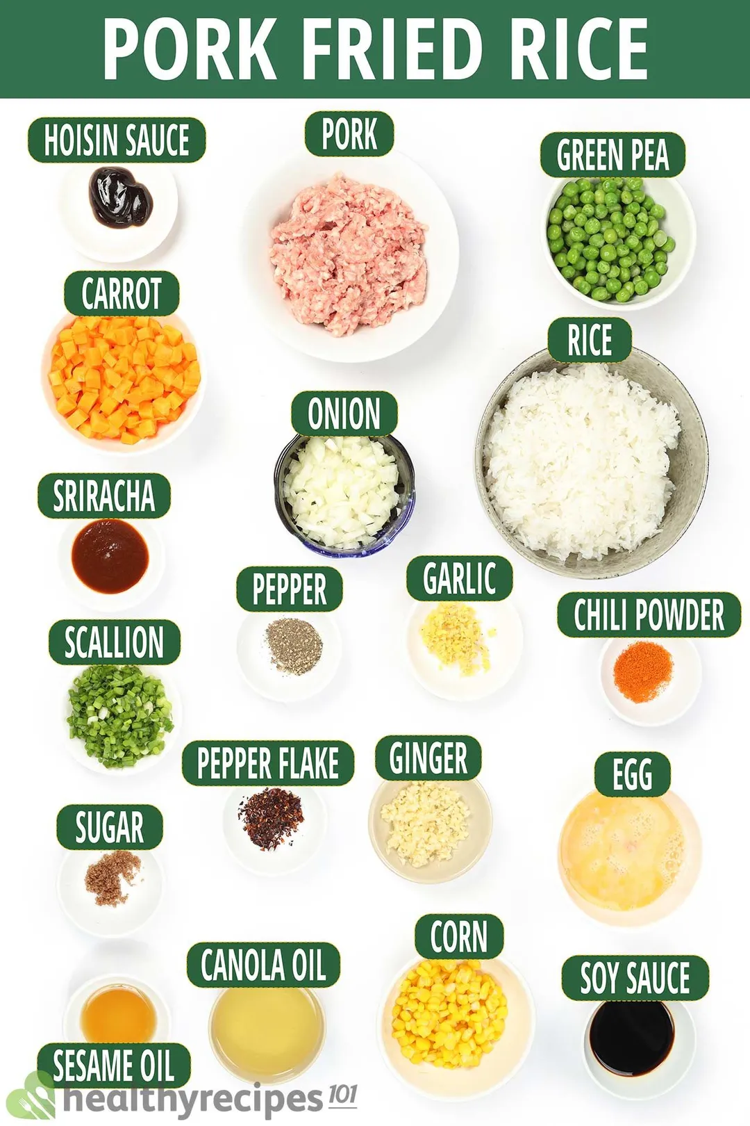 ingredients list for Pork Fried Rice