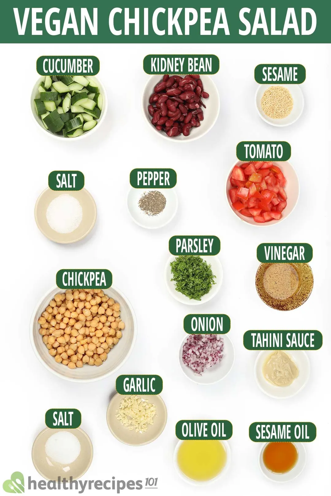 Ingredients for vegan chickpea salad, including kidney beans, chickpeas, coarsley-diced tomatoes, coarsley-diced cucumbers, and various other ingredients.