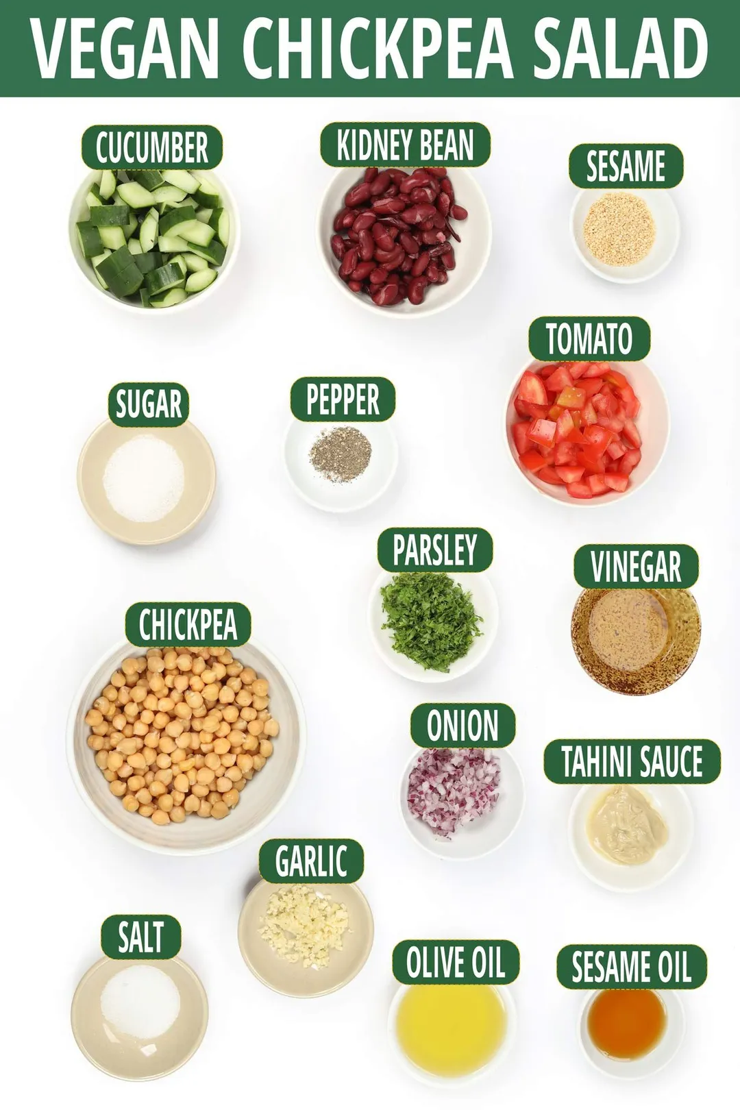 Ingredients for vegan chickpea salad, including kidney beans, chickpeas, coarsley-diced tomatoes, coarsley-diced cucumbers, and various other ingredients.