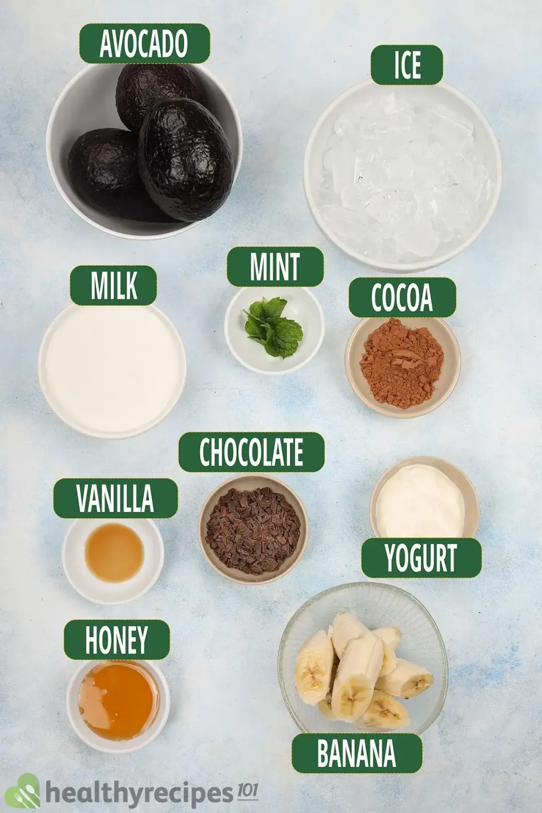 Ingredients for Chocolate Avocado Smoothie