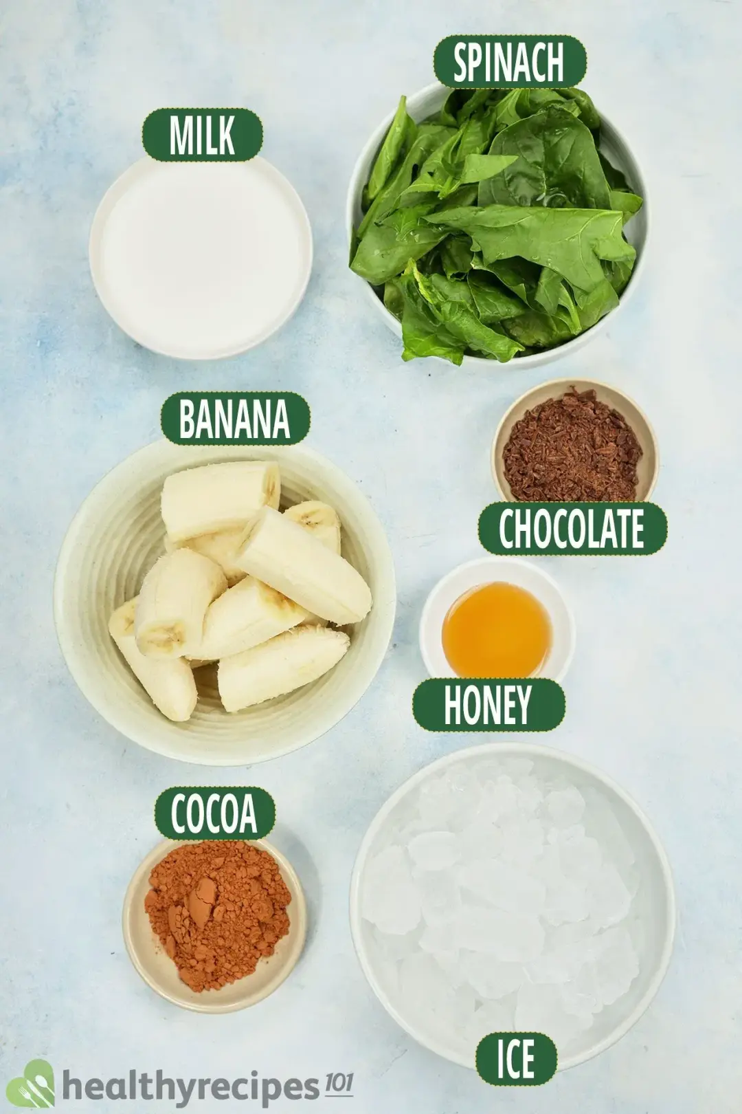 Whats in Chocolate spinach Smoothie