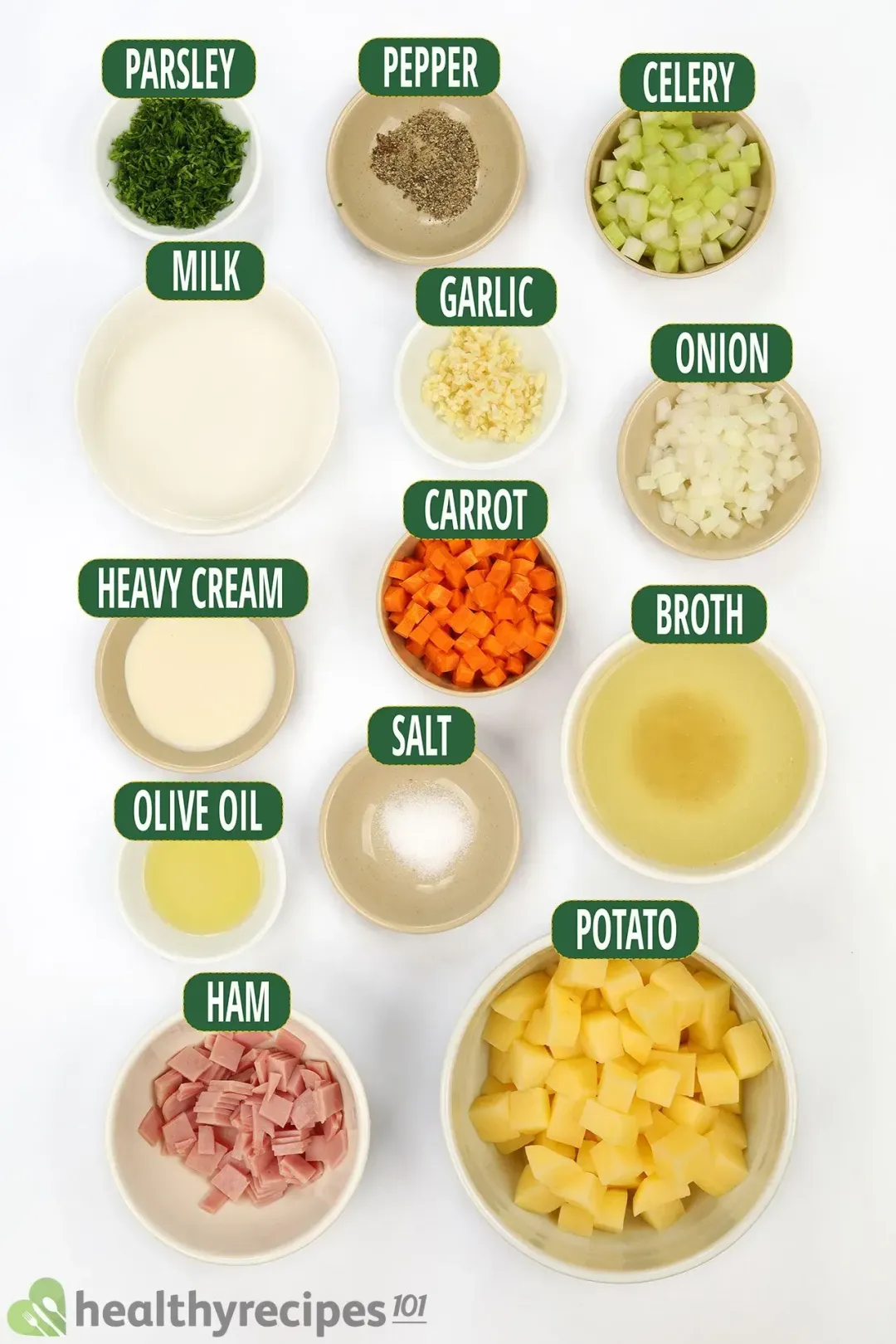 Ingredients for Ham Potato Soup