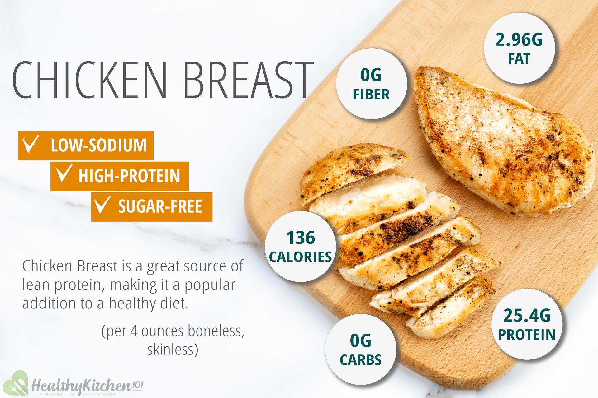 rotisserie-chicken-breast-calories-in-100g-or-ounce-2-facts-you-must